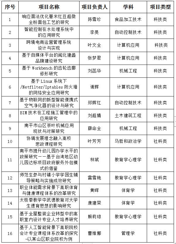 QQ截图20191211155840.jpg