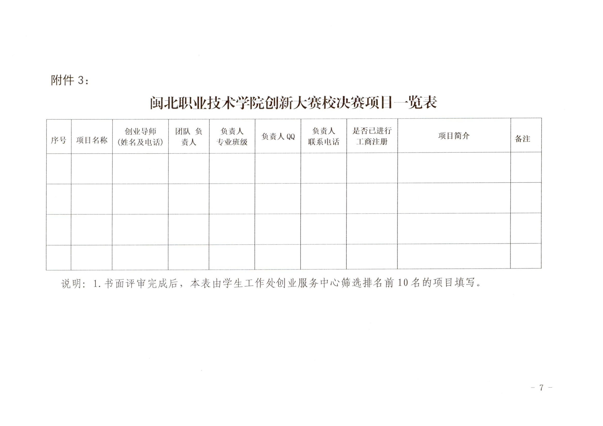 闽北职院办〔2025〕14号(彩神关于举办2025年大学生创新大赛的通知)_06(1).png